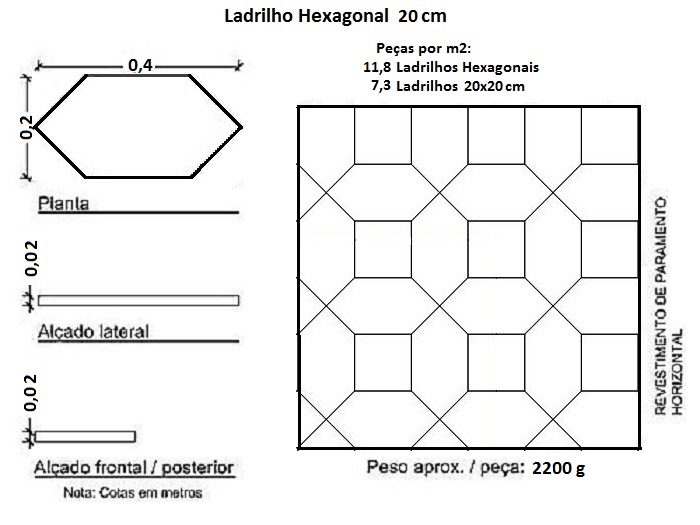 Ladrilho Hexagonal 20 cm