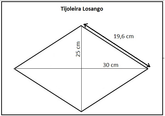 Tijoleira Losango